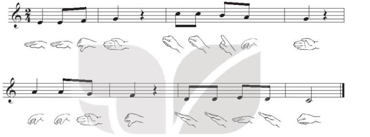 Thực hiện bài đọc nhạc số 4 theo các yêu cầu sau:  a) Tô màu một số kí hiệu bàn tay trong (ảnh 1)