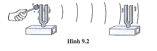 Bạn Minh gõ một trong hai âm thoa đặt cạnh nhau (hình 9.2). Sau đó, Minh nắm (ảnh 1)