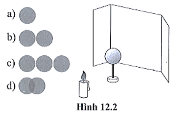 Cần phải đặt các ngọn nến như thế nào trước một quả cầu để tạo ra bóng của (ảnh 1)