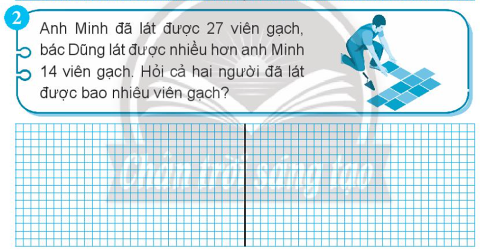 Tóm tắt và giải bài toán. Anh Minh đã lát được 27 viên gạch. (ảnh 1)