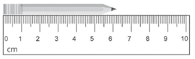 Hãy xác định số đo chiều dài của cây bút chì trong các trường hợp dưới đây: (ảnh 2)