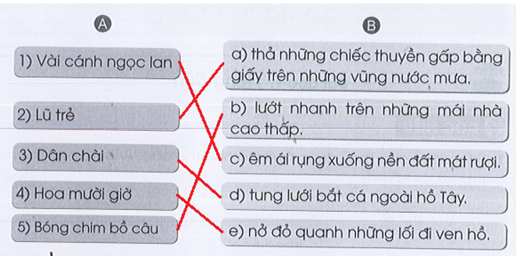 Tìm những hình ảnh thanh bình bên ngoài phòng thi trong lúc Thủy chơi đàn. Nối đúng: (ảnh 2)