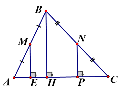 Cho BH là đường cao của tam giác ABC. Từ trung điểm M của AB, kẻ ME vuông góc AC và từ trung điểm N của cạnh BC (ảnh 1)