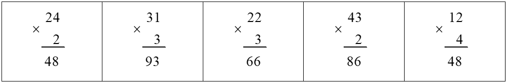 Đặt tính rồi tính:     24 × 2				     31 × 3				     22 × 3 	……………				……………				…………… 	……………				……………				…………… 	……………				……………				…………… 				    43 × 2 				   12 × 4 				……………				……………	 				……………				……………	 				……………				……………	 (ảnh 1)