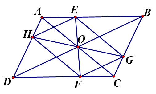 Cho hình bình hành ABCD, O là giao điểm 2 đường chéo AC và BD. Gọi E là một điểm thuộc cạnh AB, F là giao điểm của EO và CD. (ảnh 1)