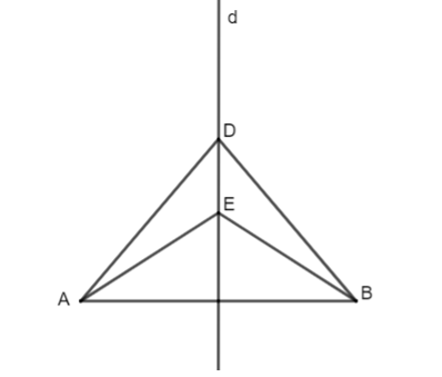 Cho hai điểm D và E nằm trên đường trung trực của đoạn thẳng AB. Cho  = 20°. (ảnh 1)