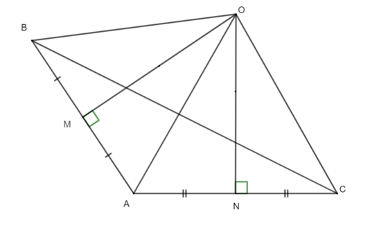 Cho tam giác ∆ABC có góc A là góc tù. Các đường trung trực của AB và AC cắt nhau (ảnh 1)