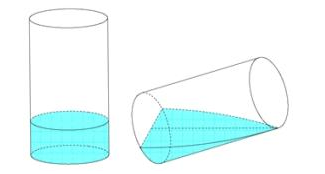 Có một cốc thủy tính hình trụ, bán kính trong lòng cốc là 4cm, chiều cao trong lòng (ảnh 1)