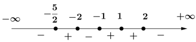 Tổng bình phương các nghiệm nguyên của bất phương trình (x^2 - 1)(2x^2 + 3x - 5)/4 - x^2 lớn hơn bằng 0 là (ảnh 5)