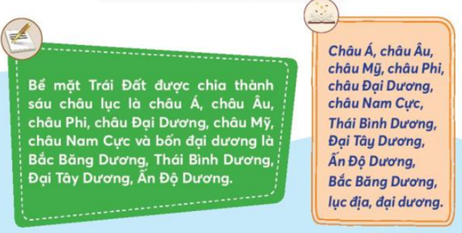 Trò chơi: “Du lịch vòng quanh thế giới” - Một bạn nói tên một châu lục hoặc tên đại dương (ảnh 1)