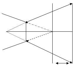 Một điểm sáng S đặt trên trục chính của một thấu kính hội tụ L1 có tiêu cự f1 = 24 cm. Sau L1 người ta đặt một màn E vuông góc với tr (ảnh 3)