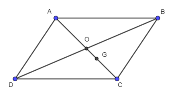 Cho hình bình hành ABCD có tâm O, G là trọng tâm tam giác BCD (ảnh 1)