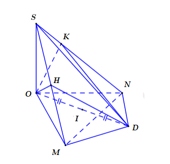 Trong mặt phẳng (anpha) cho hai tia Ox, Oy và góc xOy = 60 độ. Trên tia Oz vuông (ảnh 1)