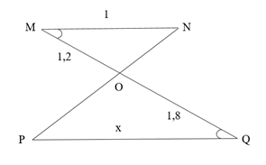 Hình vẽ bên (Hình 2), ∆QPO và ∆MNO có tỉ số diện tích: (ảnh 1)
