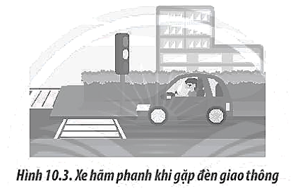 Trên đường khô ráo, một người đang lái xe với tốc độ v thì nhìn thấy đèn xanh ở xa còn (ảnh 1)