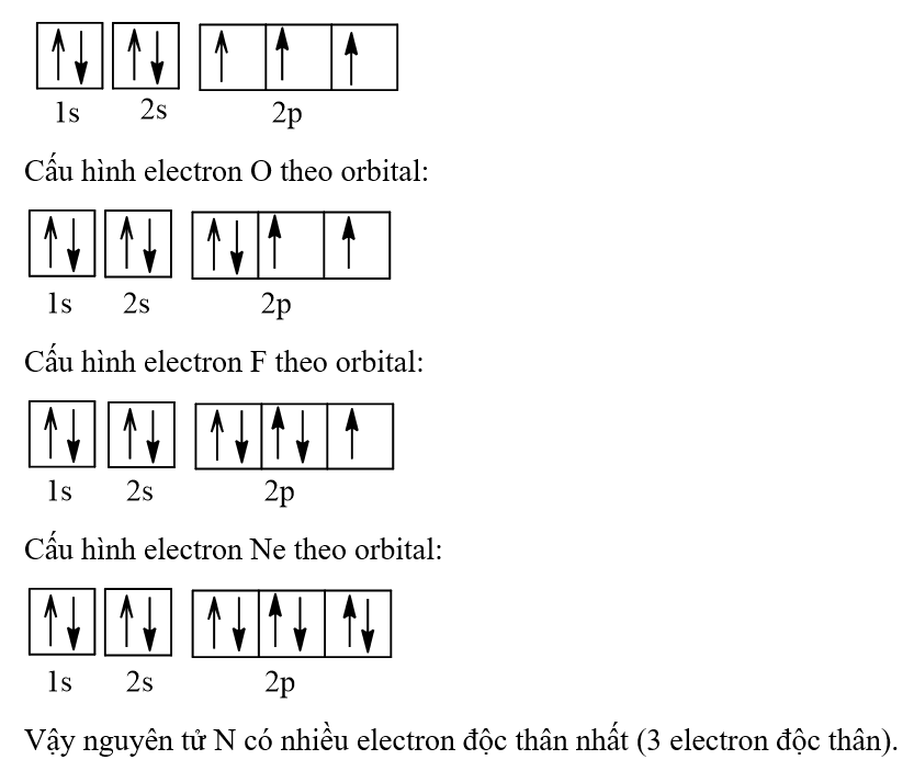 Trong các nguyên tử N (Z = 7), O (Z = 8), F (Z = 9) và Ne (Z = 10), nguyên tử có nhiều (ảnh 1)