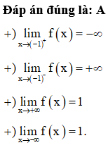 Hình vẽ sau là đồ thị của một hàm số y = f (x). Hãy quan  (ảnh 2)