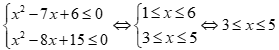 Tập nghiệm của hệ x^2 - 7x + 6 bé hơn bằng 0 x^2 - 8x + 15 bé hơn bằng 0 A. S = [5; 6].B. S = [1; 6].C. S = [1; 3].D. S = [3; 5]. (ảnh 2)