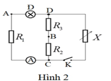 Cho mạch điện (Hình 2): các điện trở R1 = R2 = R3 = R; đèn Đ có điện trở 3R; X là một biến trở có điện trở Rx thay đổi được;  (ảnh 1)