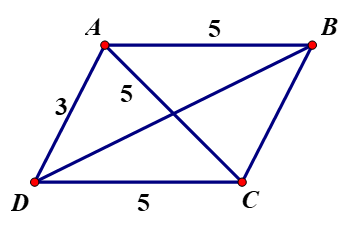 Hình bình hành có hai cạnh là 3 và 5, một đường chéo bằng 5. (ảnh 1)