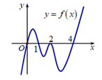 Cho hàm số f(x) liên tục trên R  Gọi S là diện tích  (ảnh 1)