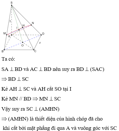 Cho hình chóp SABCD có đáy ABCD là hình bình hành  Gọi M là trung điểm của  SC  Mặt phẳng  P  chứa AM và song song với BD
