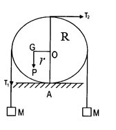 Một khối hình trụ có bán kính R đặt trên một đế phẳng nằm ngang. Khối trụ  (ảnh 2)