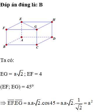 Cho hình lập phương ABCD.EFGH có cạnh bằng a. Tính   (ảnh 1)