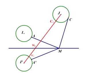 Cho hai số phức z1, z2 thỏa mãn |z1 -3 - 4i| = 1 và |z2 - 3 - 4i| = 1/2 (ảnh 1)