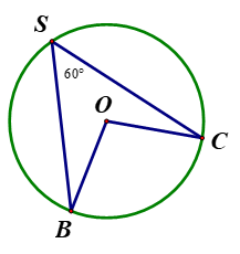 Cho hình vẽ, O là tâm đường tròn, tính số đo cung  MN (ảnh 2)