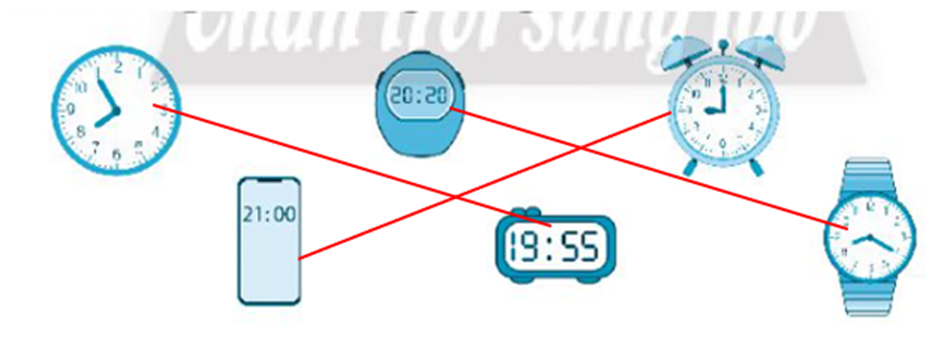 Nối các đồng hồ chỉ cùng thời gian buổi tối. (ảnh 2)