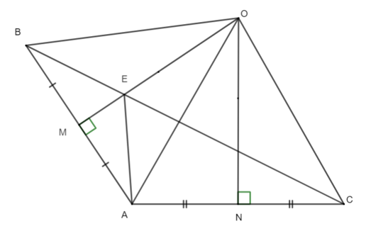 Cho tam giác ∆ABC có góc A là góc tù. Các đường trung trực của AB và AC (ảnh 1)