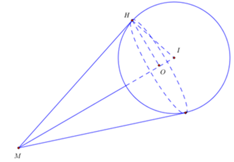 Trong không gian Oxyz, cho mặt cầu (S): (x-1)^2+(y-1)^2+z^2=4 (ảnh 1)