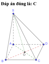 Cho hình chóp S.ABCD đáy là hình vuông, tâm O, cạnh  (ảnh 1)