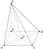 Cho hình chóp S.ABCD có đáy ABCD là hình vuông  (ảnh 1)