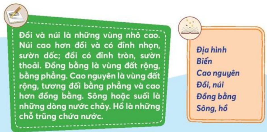 Hình nào sau đây thể hiện đồng bằng, đồi, núi, cao nguyên, sông , hồ, suối?  (ảnh 3)