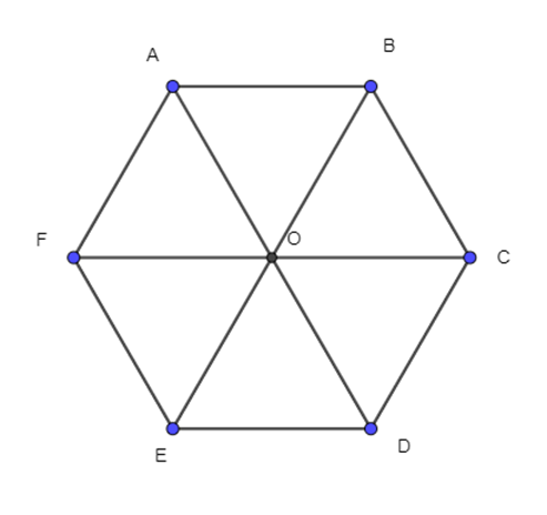 Cho lục giác đều ABCDEF và O là tâm. Có bao nhiêu đẳng thức dưới (ảnh 1)
