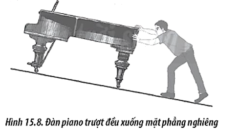 Một cái đàn piano sở hữu lượng 380 kilogam được lưu giữ mang đến trượt đều xuống một quãng dốc (ảnh 1)