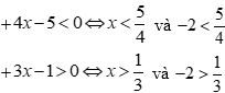 Số -2 thuộc tập nghiệm của bất phương trình nào? A. 3x + 2 > 0. B. -2x - 1 < 0. C. 4x - 5 < 0. D. 3x - 1 > 0. (ảnh 2)