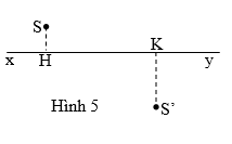 Cho xy là trục chính của một thấu kính, S là nguồn sáng điểm, S’ là ảnh của S qua thấu kính. Các điểm H, K tương ứng là chân  (ảnh 1)