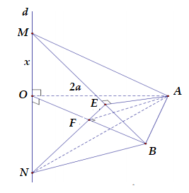 Cho tam giác OAB đều cạnh 2a. Trên đường thẳng d qua O và vuông góc với (ảnh 1)