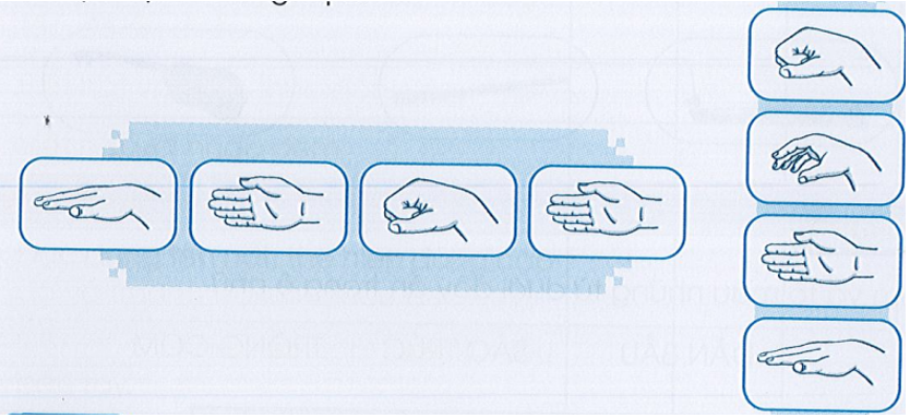 Đọc bốn nốt nhạc theo kí hiệu bàn tay ở hàng ngang và một nốt tự chọn ở hàng dọc.  (ảnh 1)