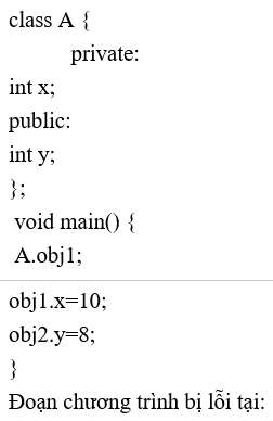 Cho đoạn chương trình sau: A. Lỗi tại dòng obj1.x=10; Website B. Lỗi tại dòng obj2.y=8; C. Lỗi tại dòng A.obj1; D. Lỗi tại dòng int x; (ảnh 1)