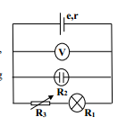 Cho mạch điện như hình vẽ. Nguồn điện có suất điện động e = 14 V, điện trở trong r = 2 Ω; R1 là bóng đèn (6V-12W), R2 = 10 Ω là điện trở của bình điện phân dung dịch CuSO4 có cực dương bằng Cu. R3 là một biến trở. Vôn kế lí tưởng, A = 64, n = 2, F = 96500C/mol a) Khi R3 = 12 Ω. Xác định: Số chỉ vôn kế. Tính khối lượng đồng giải phóng trong thời gian 32 phút 10 giây. b) Để đèn sáng bình thường phải điều chỉnh R3 có giá trị là bao nhiêu ? (ảnh 1)