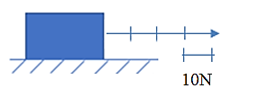 a) Hãy vẽ các mũi tên biểu diễn lực kéo chiếc ghế là 40 N theo phương ngang, chiều từ trái qua phải. Tỉ lệ xích 1 cm ứng với 10 N.  b) Hãy xác định phương, chiều và độ lớn của lực được biểu diễn ở hình vẽ sau: (ảnh 2)