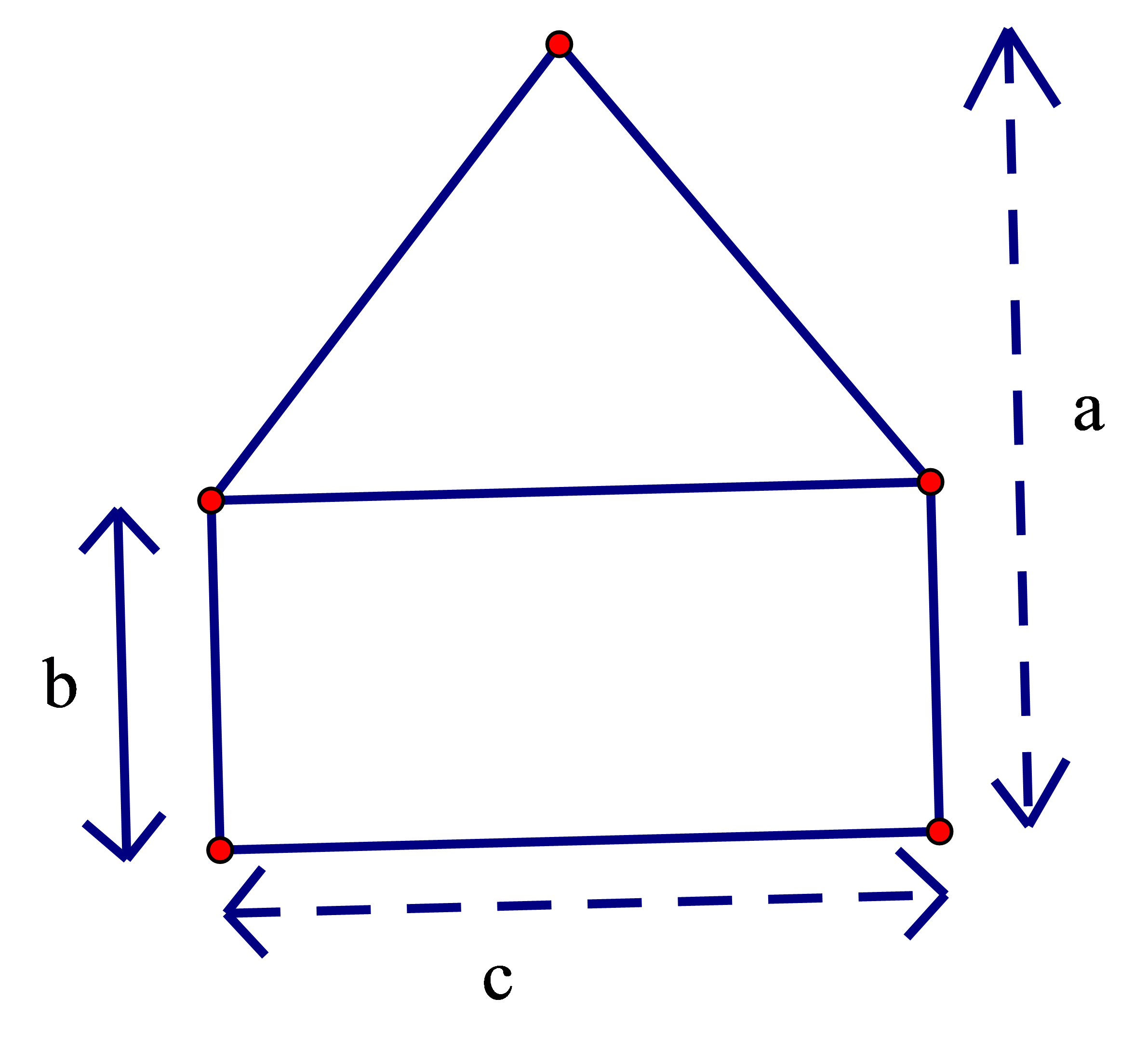 Tính diện tích hình ABCDE theo a, b, c như hình vẽ (ảnh 1)
