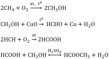 Từ đá vôi, than đá và các chất vô cơ cần thiết điều chế HCOOCH3, CH3COOC2H5 (ảnh 2)