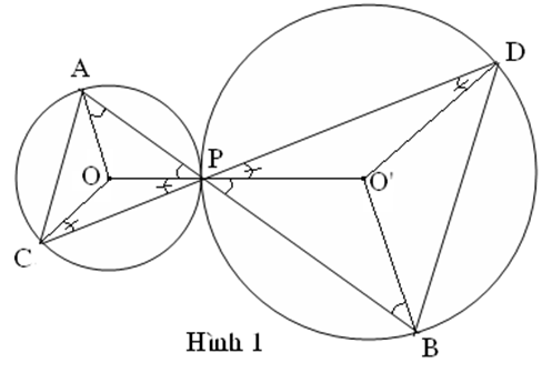Đường tròn (O;R1) và (O';R2) tiếp xúc nhau tại P. Một cát tuyến qua P cắt (O;R1) tại A và  (O';R2) tại B (ảnh 1)