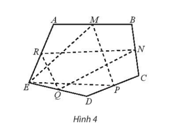Cho ngũ giác ABCDE. Gọi M, N, P, Q, R lần lượt là trung điểm các cạnh AB, BC (ảnh 1)