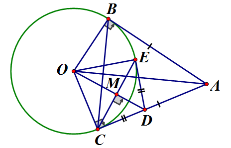 Từ điểm A ở ngoài đường tròn (O; R), vẽ tiếp tuyến AB (B là tiếp điểm), C (ảnh 1)